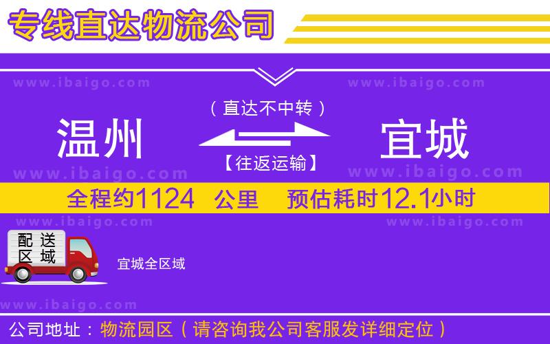 溫州到宜城物流專線 溫州到宜城物流專線