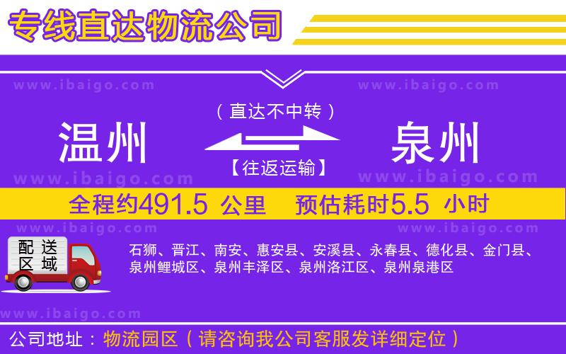 溫州到泉州貨運公司 溫州到泉州貨運公司