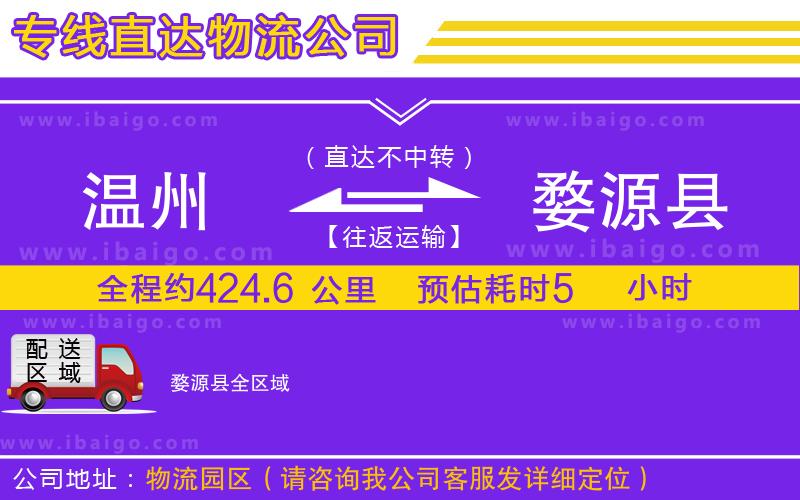 溫州到婺源縣貨運 溫州到婺源縣貨運