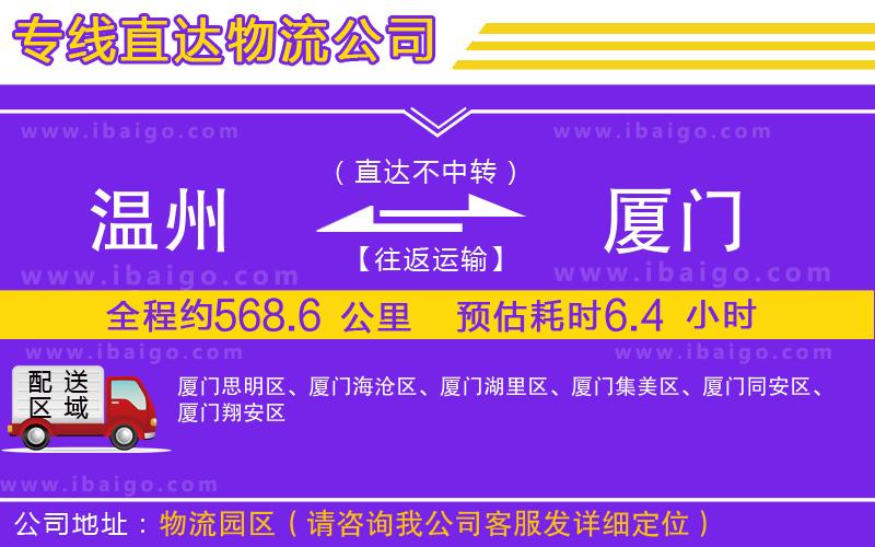 溫州到廈門貨運 溫州到廈門貨運