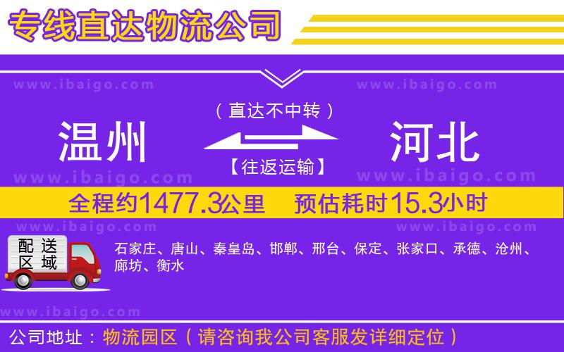 溫州到河北貨運 溫州到河北貨運