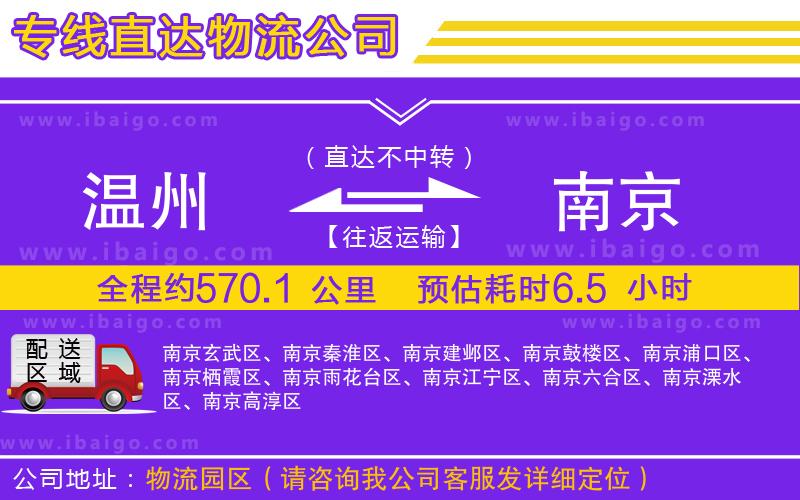 溫州到南京貨運 溫州到南京貨運